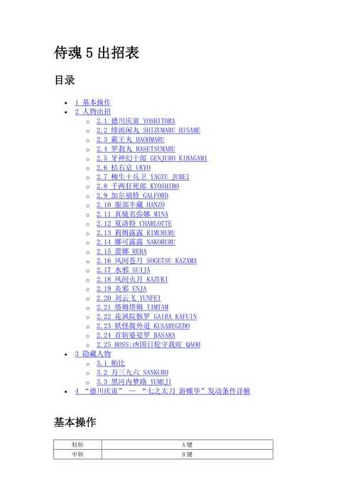 侍魂5出招表大全，全角色必杀技指令一览！