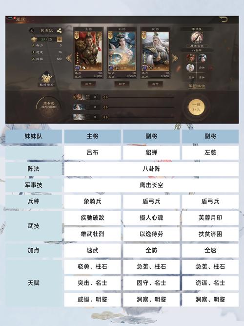 三国霸业哪个版本好玩？对比分析帮你选！