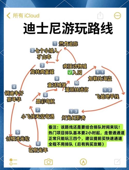 艾迪王国怎么玩？新手快速上手攻略看这里！