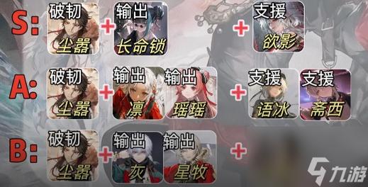 怪物x联盟阵容怎么搭配？新手最强阵容推荐！