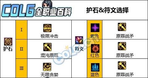 dnf诱魔者好玩吗？职业特点和玩法全面介绍！