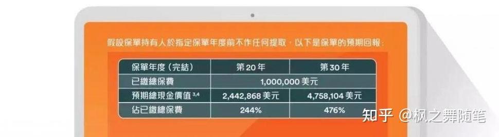 传家宝升级要注意什么？避免这些坑让宝贝升值！