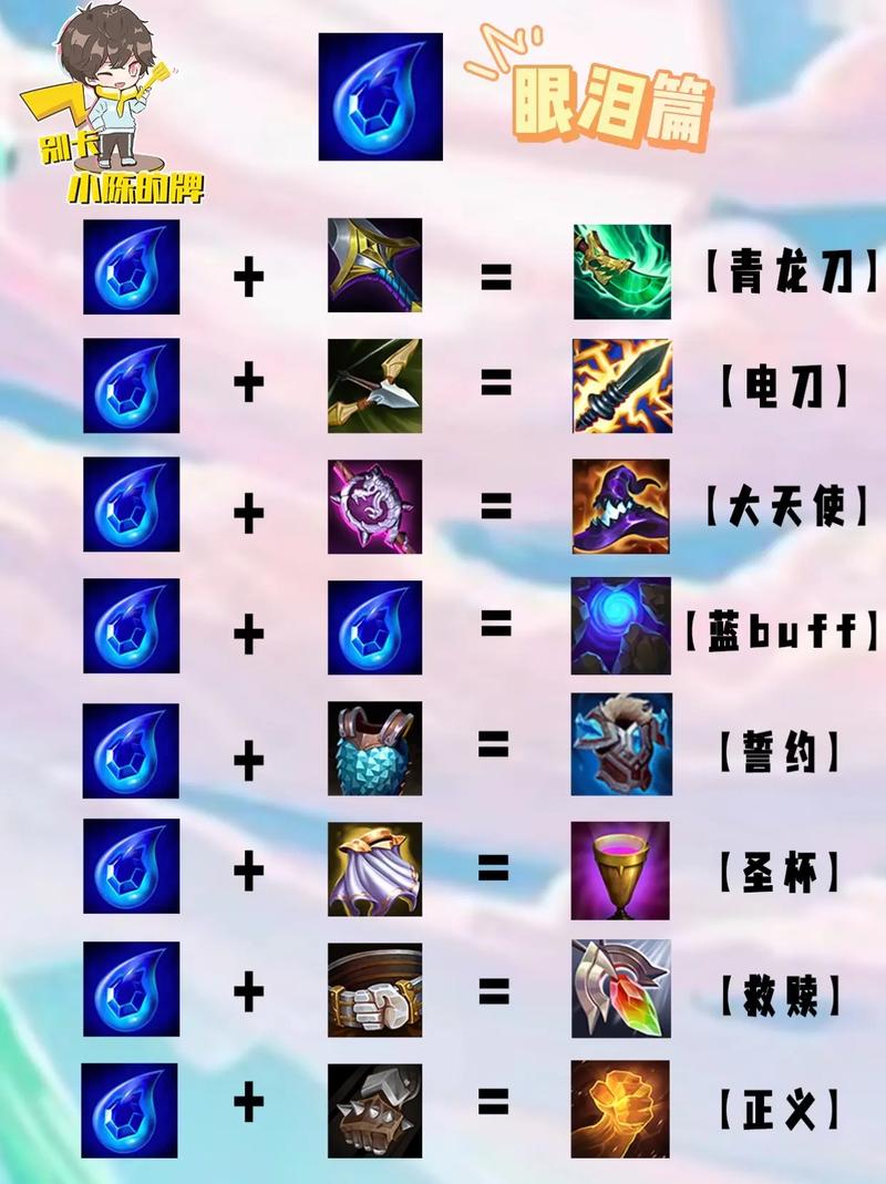 云顶之弈装备合成路线有哪些？这张图让你快速上手！