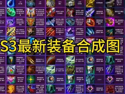 云顶之弈装备合成路线有哪些？这张图让你快速上手！