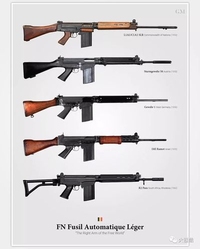 现代战争5武器怎么选？各类型枪械优缺点分析！