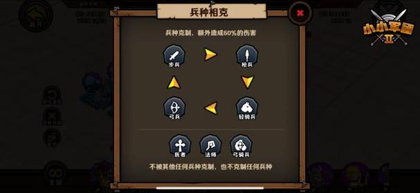 小小军团2怎么玩？新手快速上手攻略看这里！