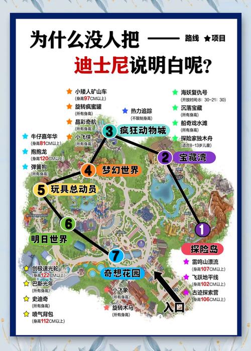 迪士尼游戏大盘点，看看有没有你喜欢的！