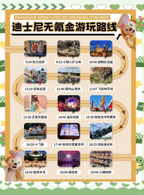 迪士尼游戏大盘点，看看有没有你喜欢的！