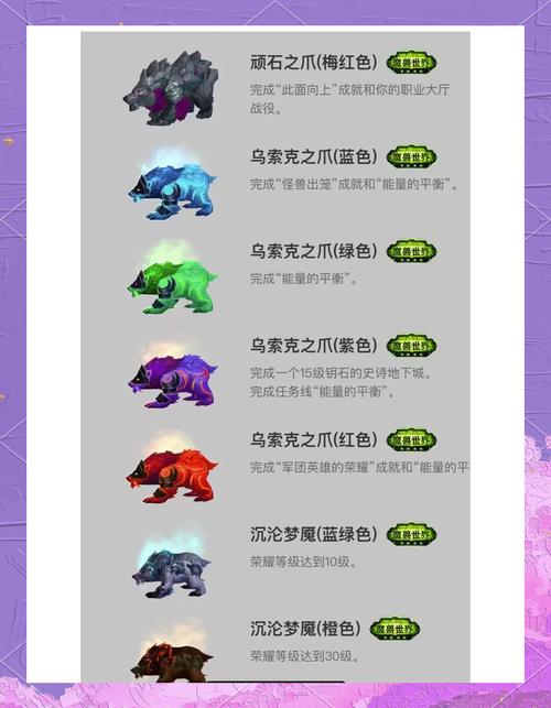 魔兽世界德鲁伊选哪个种族好？看完这篇秒懂！