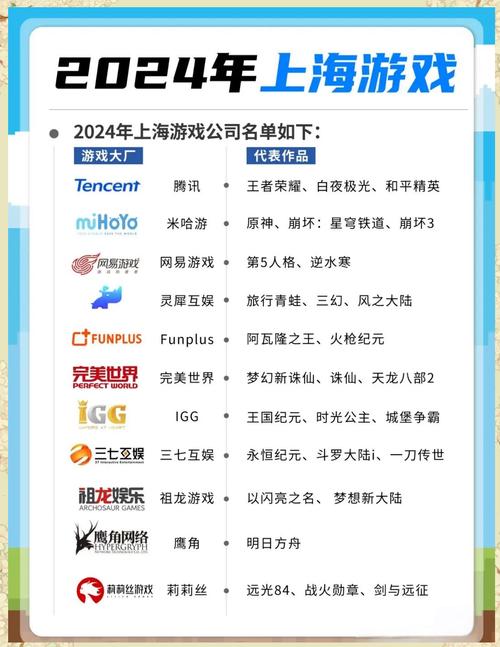 十大手游排行榜在哪看？这几个网站比较靠谱！