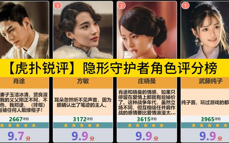 隐形守护者第十章选项怎么选？关键点解析！