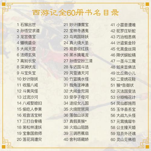 西游传原著哪里可以看？这几个版本值得收藏！