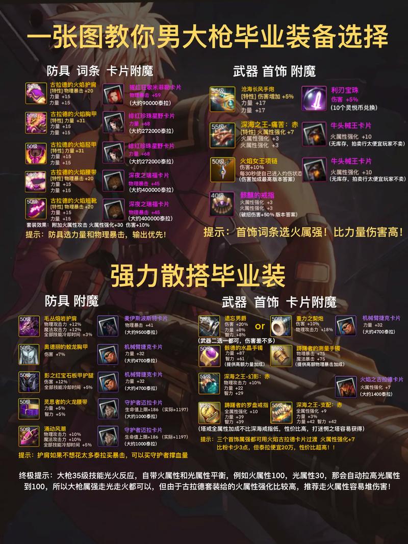 打野男枪天赋怎么搭配？职业选手都在用的暴力出装！