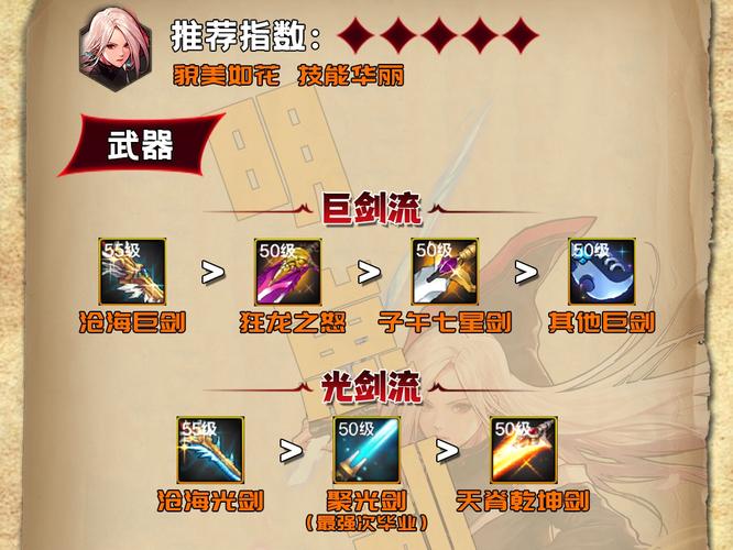 新版剑魔天赋怎么点？试试这套出装和加点思路！