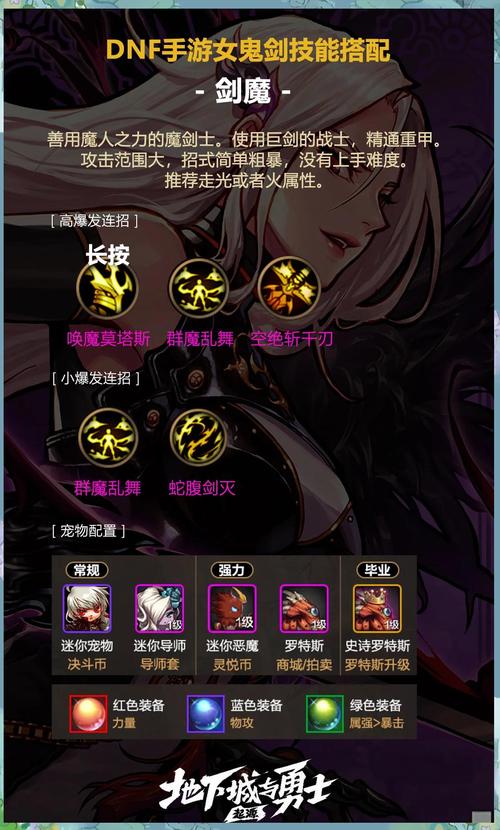 新版剑魔天赋怎么点？试试这套出装和加点思路！