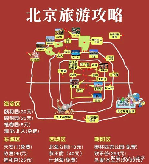 遨游中国2地图解锁攻略，快速畅游全国！