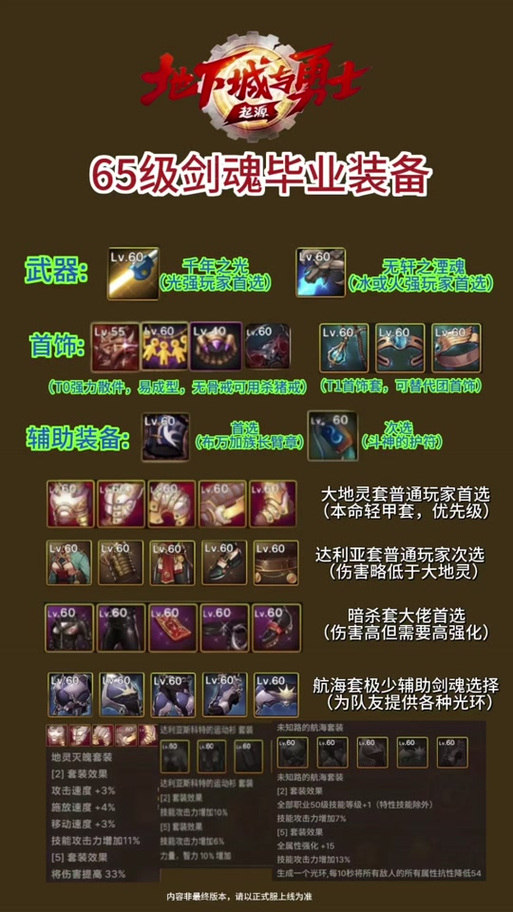 剑魂online哪个职业厉害？平民玩家职业选择推荐！