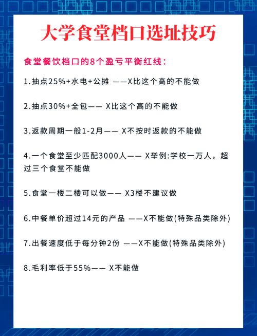 吃货大食堂怎么玩？老玩家分享独家经营秘籍！