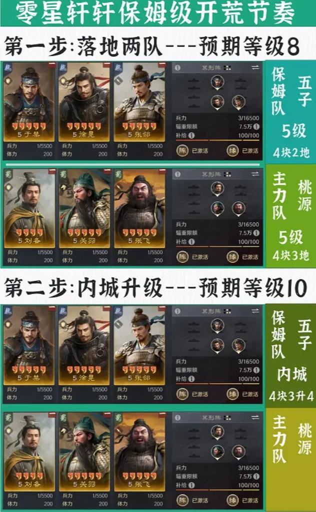 三国志战略版攻略：开荒、打架、配将全方位解析！