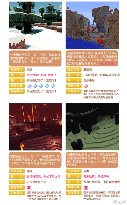 我的世界单机版好玩吗？新手入门攻略看这篇就够了！