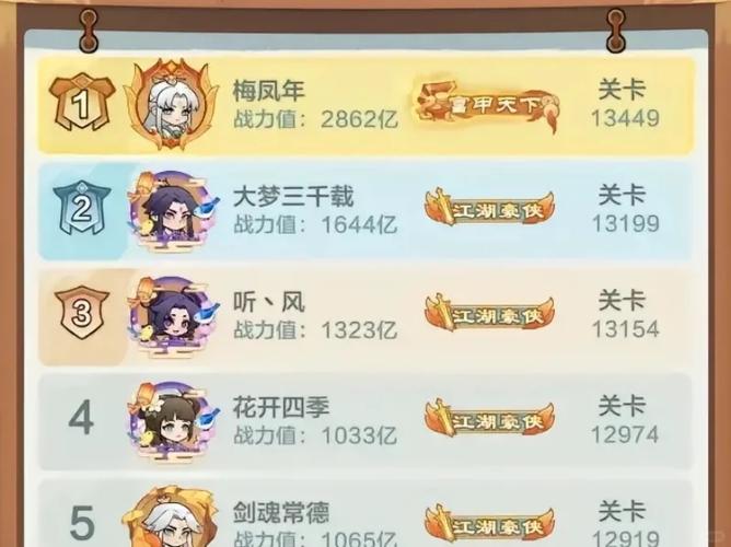 点击英雄怎么玩？新手快速上手攻略看这篇！