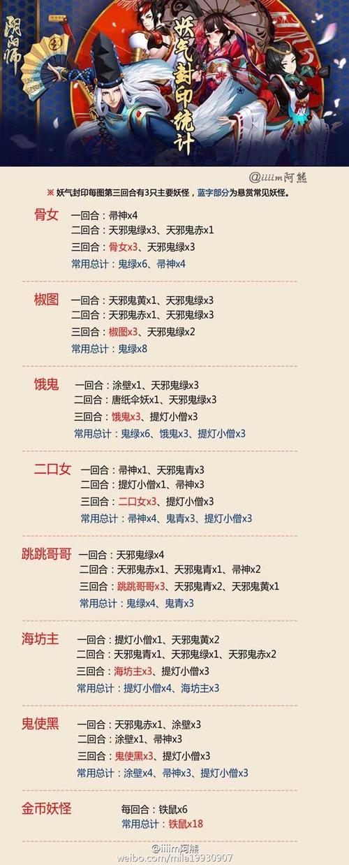 悬赏封印都有哪些奖励？（奖励内容及获取方法）