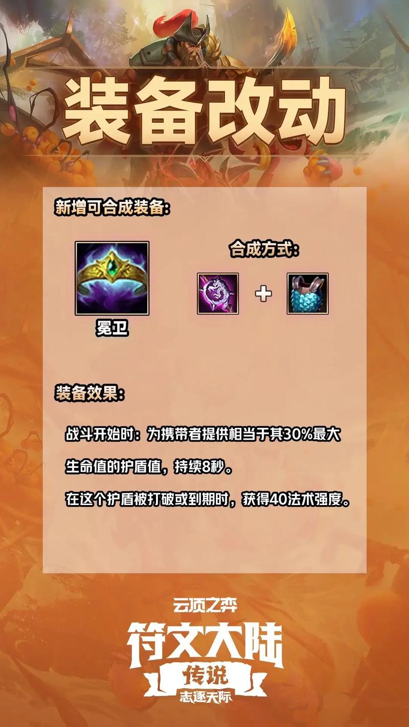 云顶之弈装备合成图更新！快速上手新版本必看！