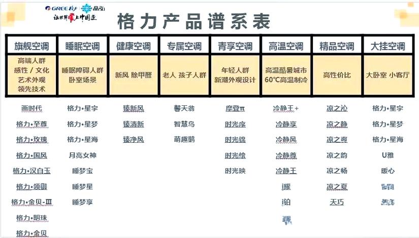 天天挂机哪个职业好？平民玩家职业选择推荐！