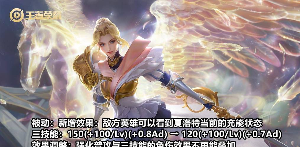 王者荣耀夏洛特怎么获得最快？这几个方法你知道吗？