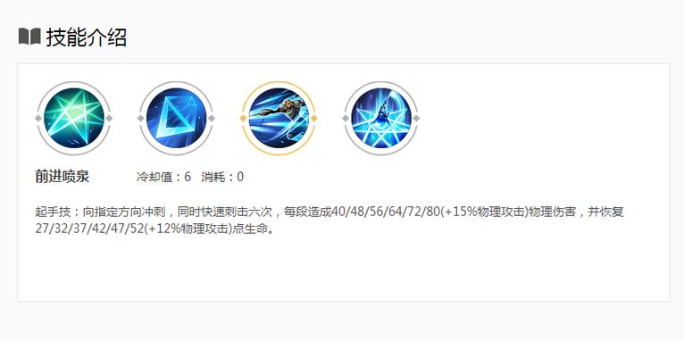 王者荣耀夏洛特怎么获得最快？这几个方法你知道吗？