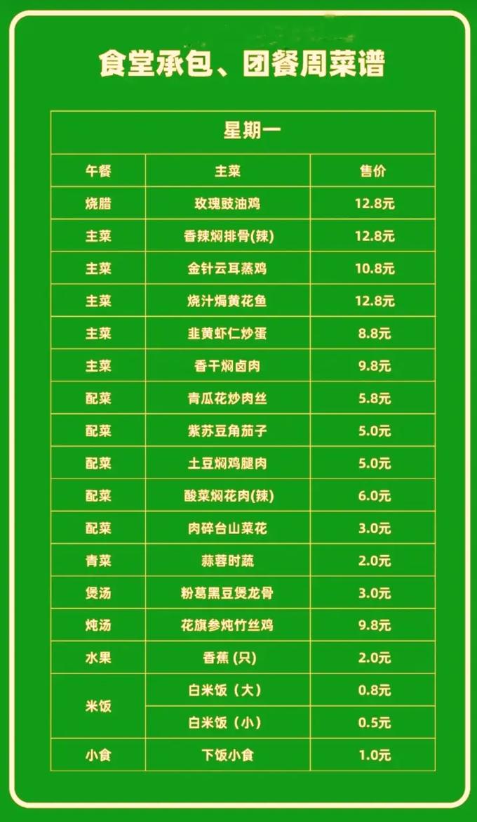 吃货大食堂配方怎么获得？解锁隐藏菜单看这里！