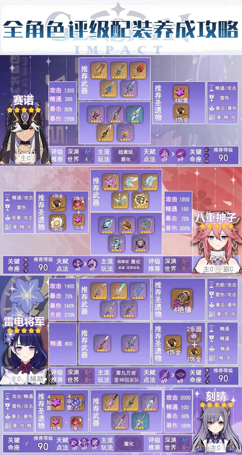 元神游戏怎么玩？新手必看超详细入门攻略！