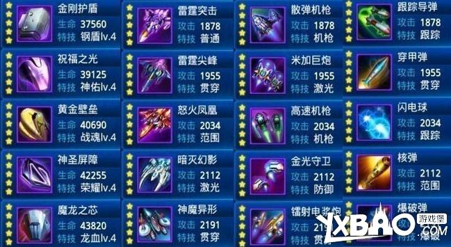 想玩欧美游戏？这篇新手入门攻略快收好！