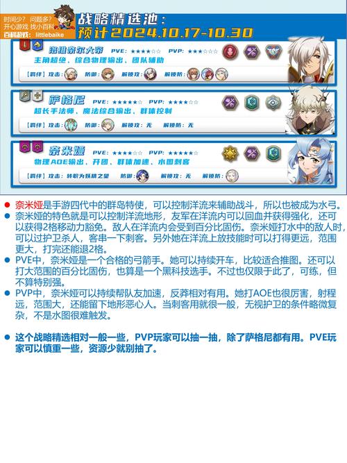 梦境链接角色哪个好？强度节奏榜一览！