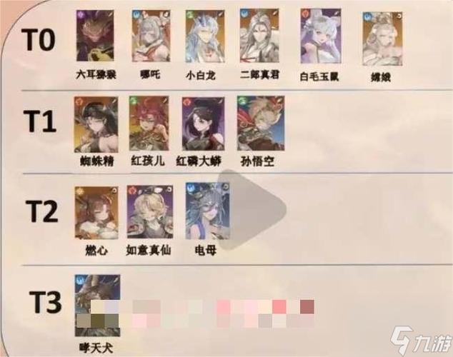 梦境链接角色哪个好？强度节奏榜一览！