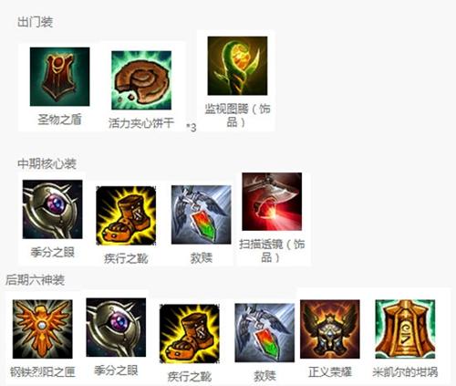 lol牛头符文怎么搭配？这套符文让老牛能打能抗！