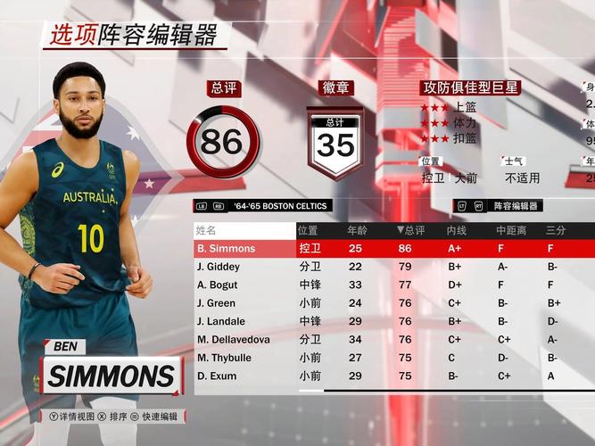 nba2k12球员名单谁最强？大神教你搭配阵容！