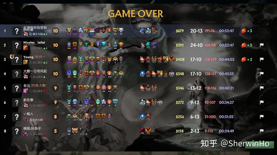 dota2自走棋更新了啥？最新版本改动内容一览！