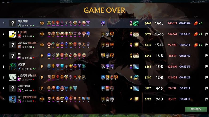 dota2自走棋更新了啥？最新版本改动内容一览！