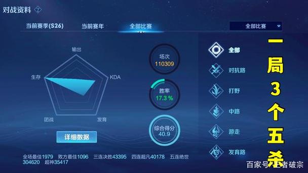发明工坊好玩吗？老玩家分享真实体验感受！