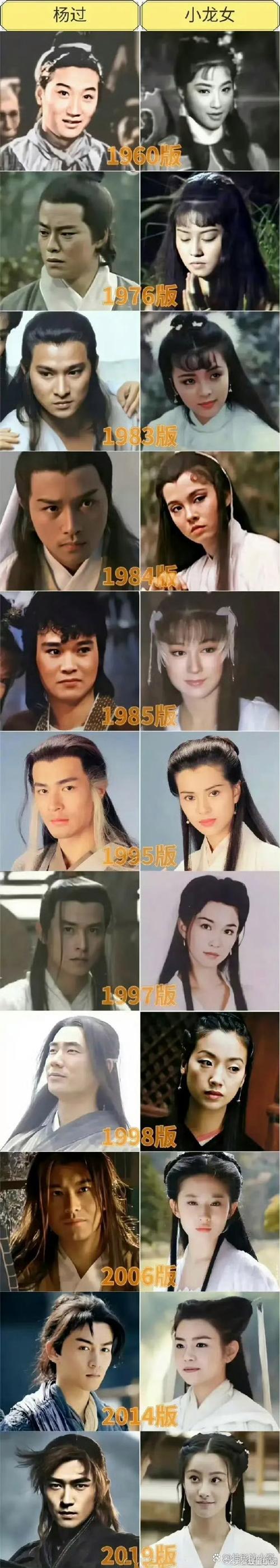 神雕侠侣游戏哪个版本好玩？对比分析帮你选！