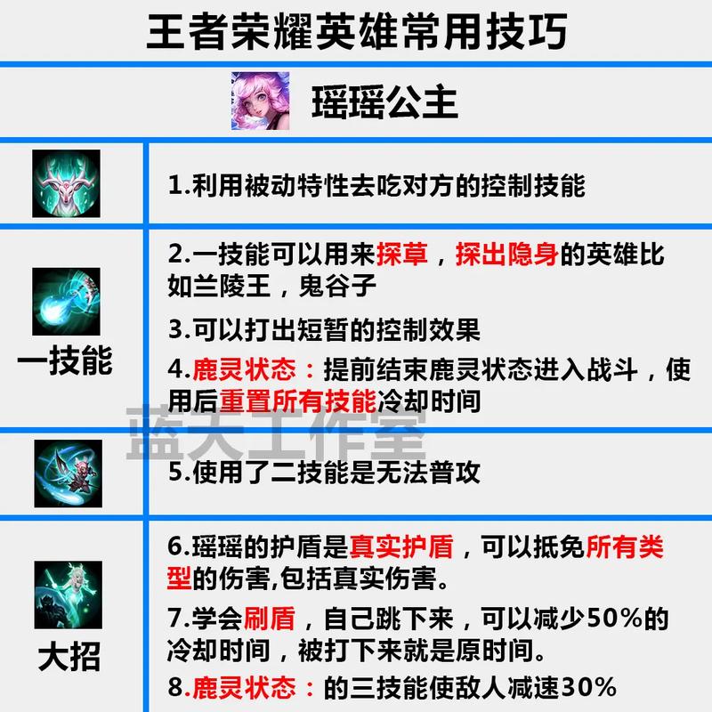 孙尚香技能加点攻略，不同打法不同选择看这里！
