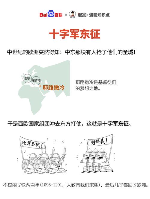十字军东征游戏手机版推荐，随时随地开战！