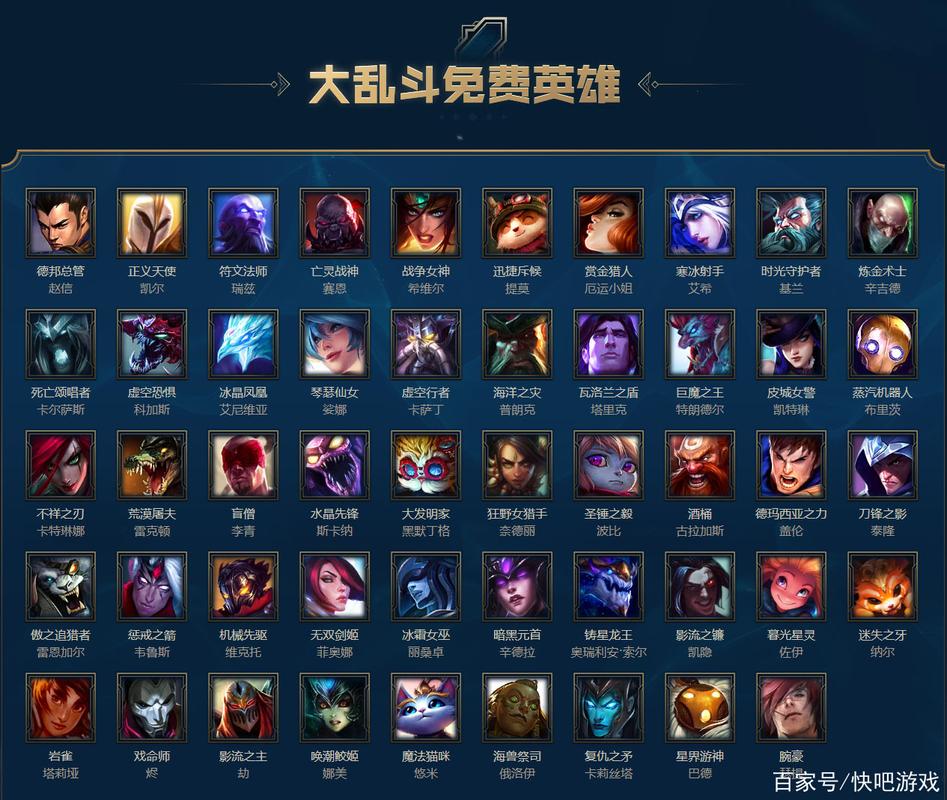 lol周免机制是什么？每周免费英雄轮换规则详解！