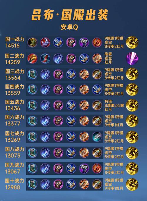 三国志吕布传怎么玩？新手快速上手攻略看这里！