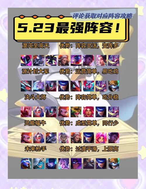 奥奇传说h5哪个精灵厉害？平民玩家阵容推荐！
