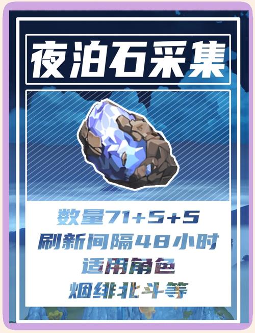 夜泊石在哪？看完这篇攻略再也不怕采矿迷路！