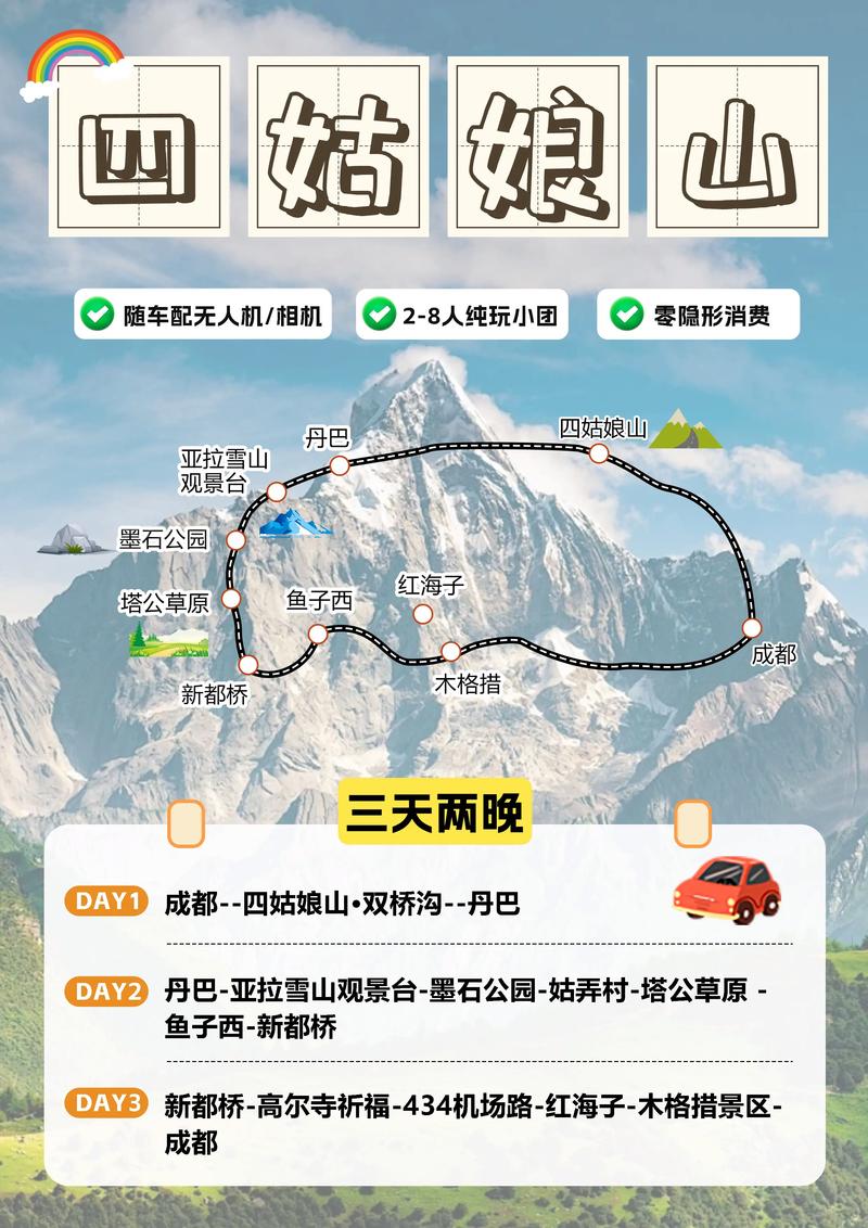 旅游攻略怎么做？手把手教你规划完美行程！