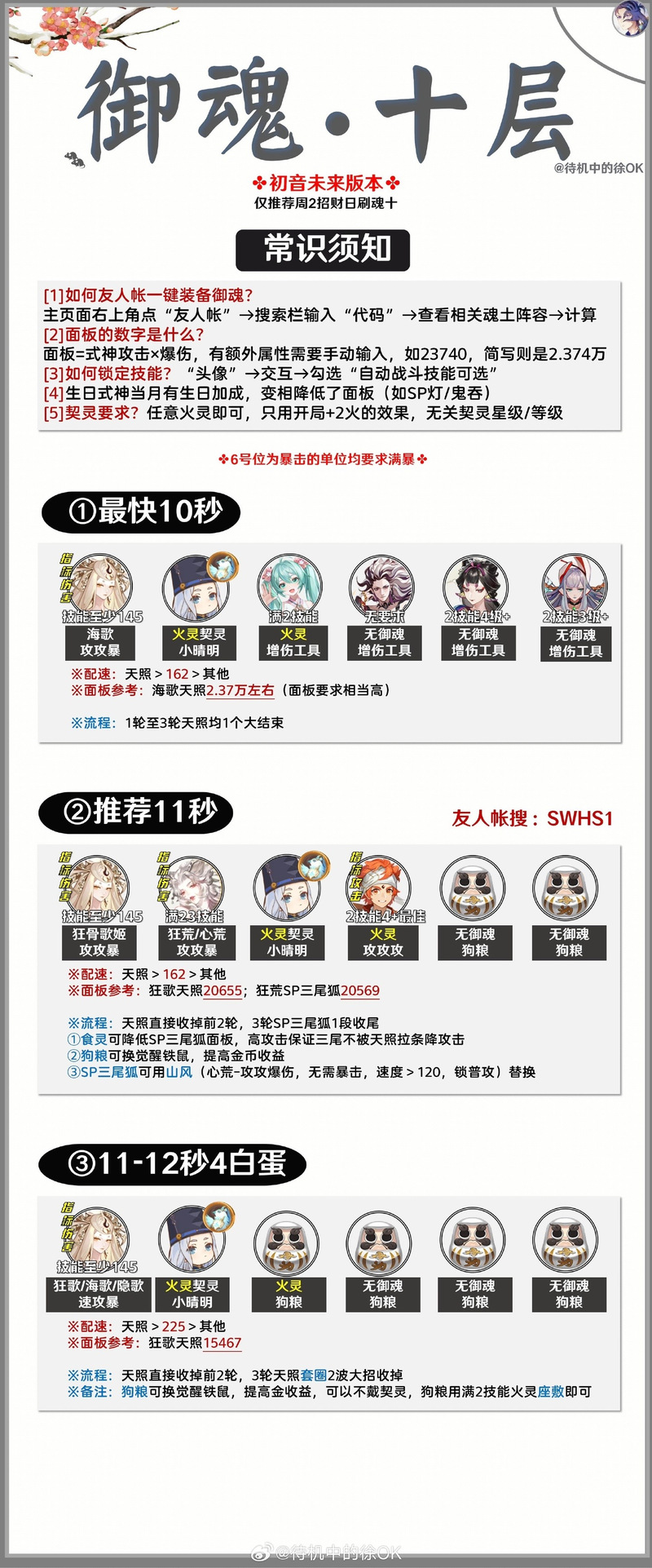 阴阳师犬神御魂怎么搭配？这套阵容超实用！