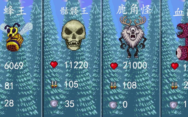泰拉瑞亚boss大全：各时期boss挑战攻略！